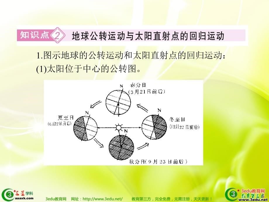 高三地理第一轮考点复习课件4._第5页