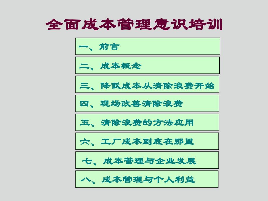 全面成本管理意识讲座讲述_第2页