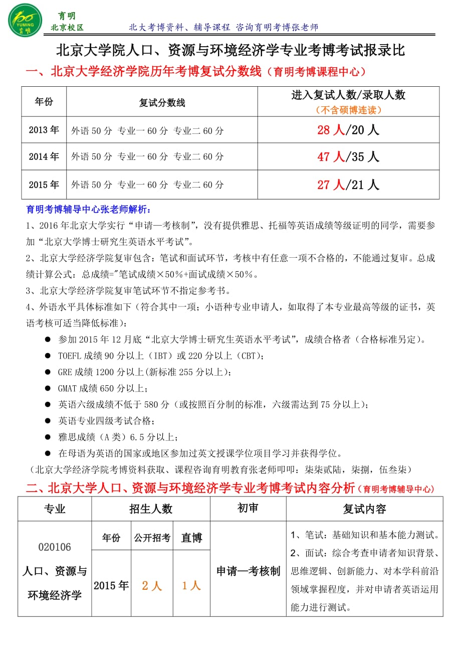 北京大学人口、资源与环境经济学专业历年考博专业解析_第1页