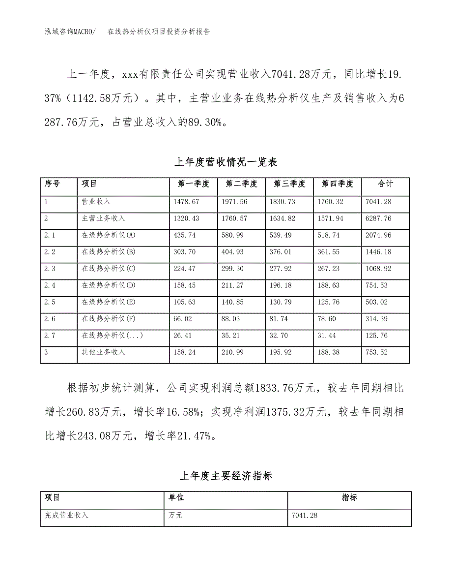 在线热分析仪项目投资分析报告（总投资6000万元）（29亩）_第3页