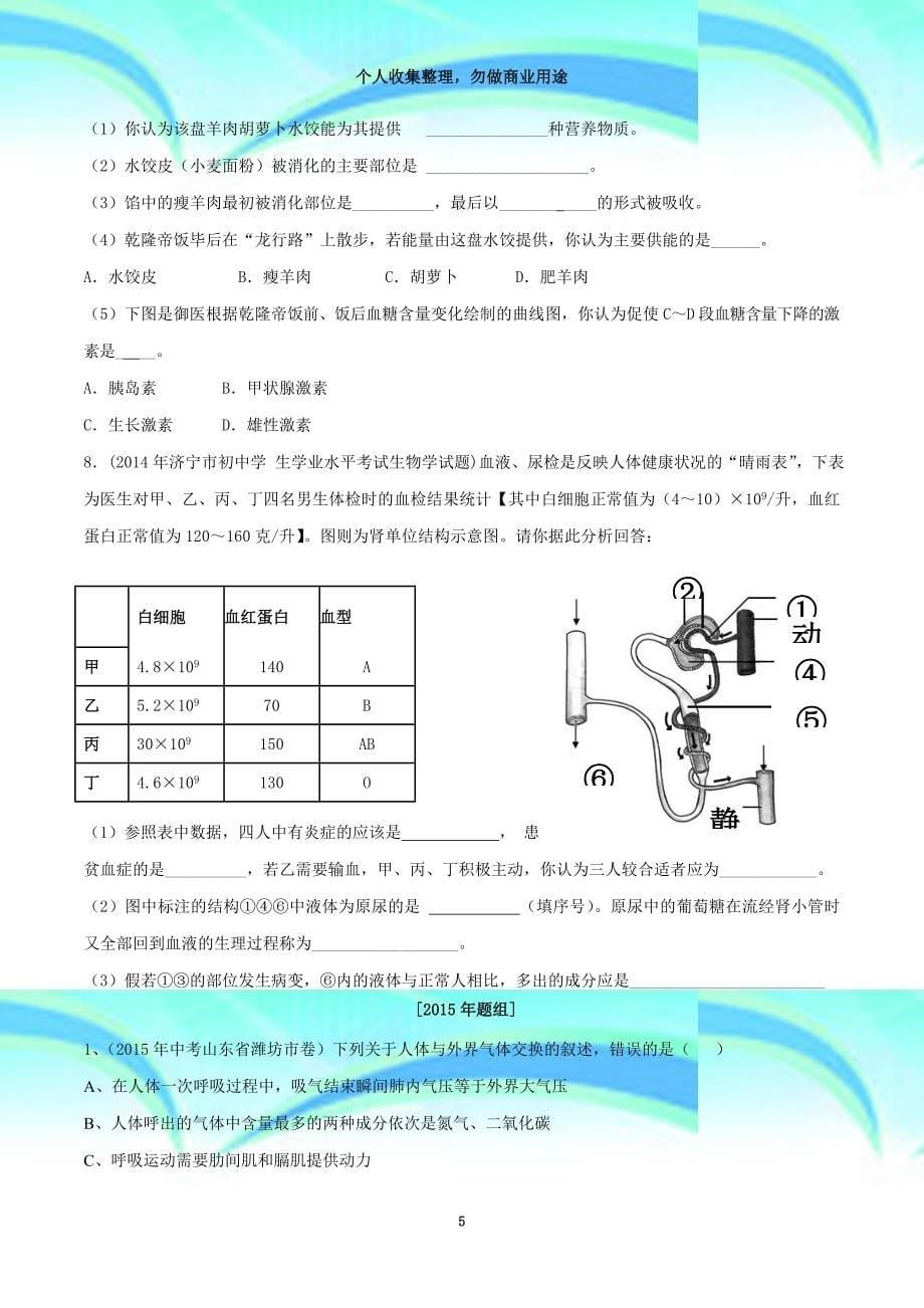 专题人体的消化呼吸排泄循环试题_第5页