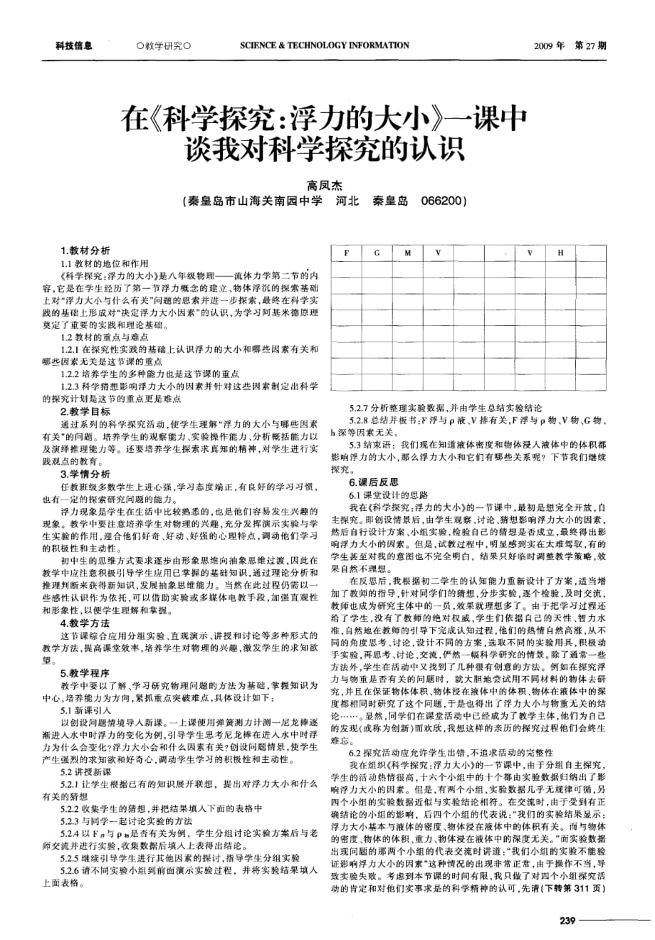 在《科学探究：浮力的大小》一课中谈我对科学探究的认识.pdf_第1页