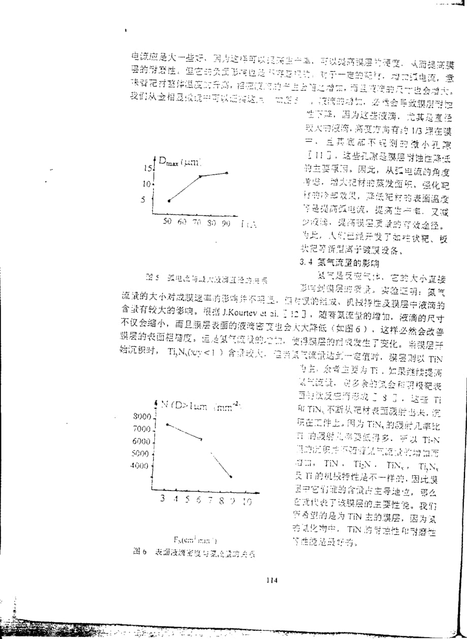 制备高质量tin膜的多弧离子镀_第3页