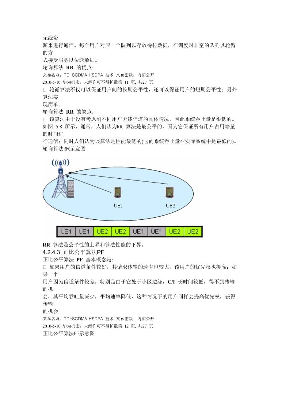 hsdpa关键技术_第5页