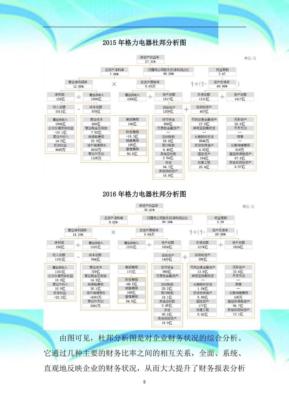 财务报表分析网上作业：任务格力电器财务报表综合分析_第5页