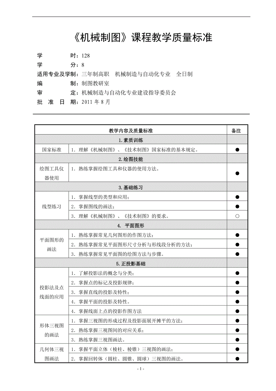 机械制图教学大纲综述_第1页