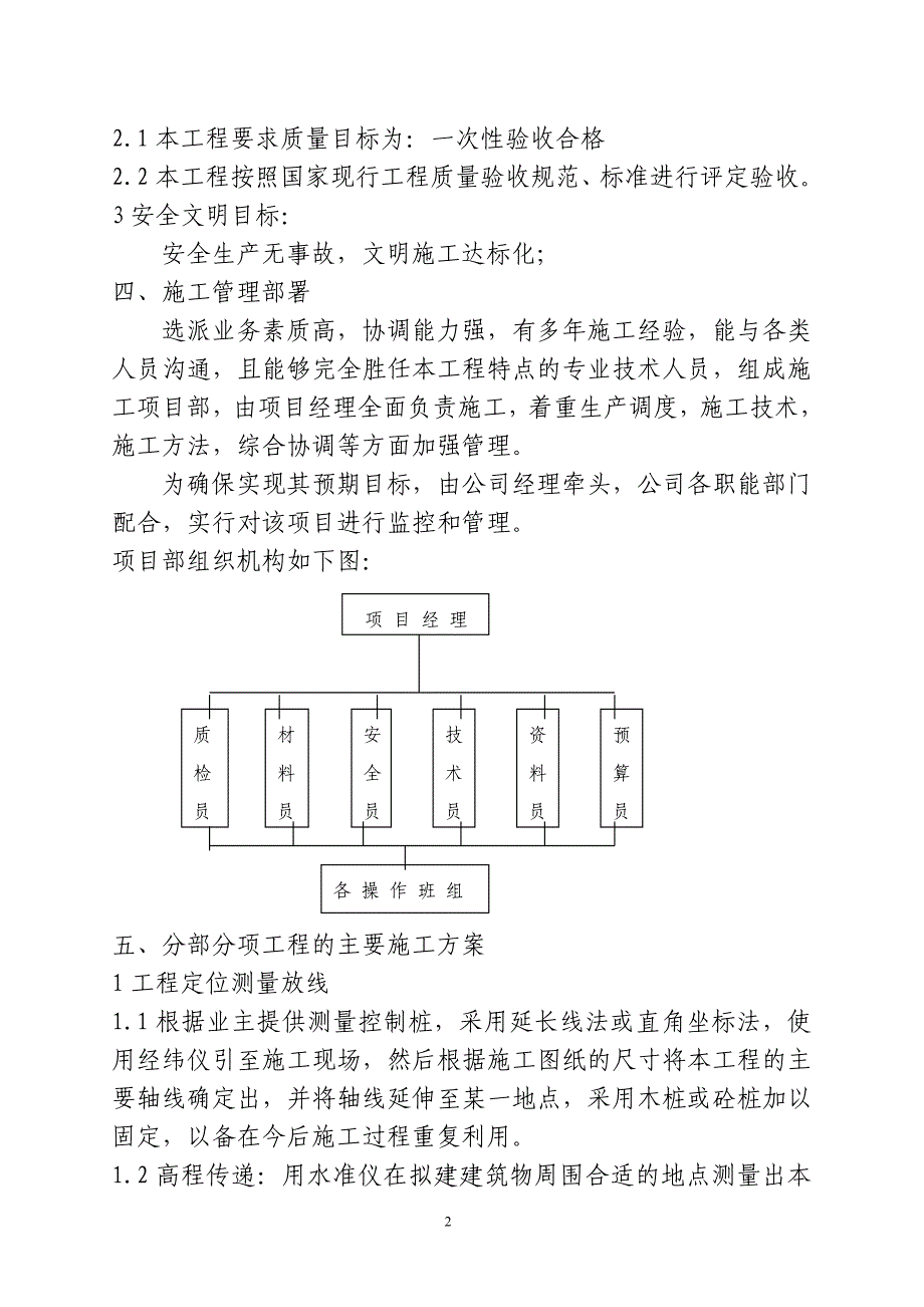 外立面整治技术标书正文综述_第2页