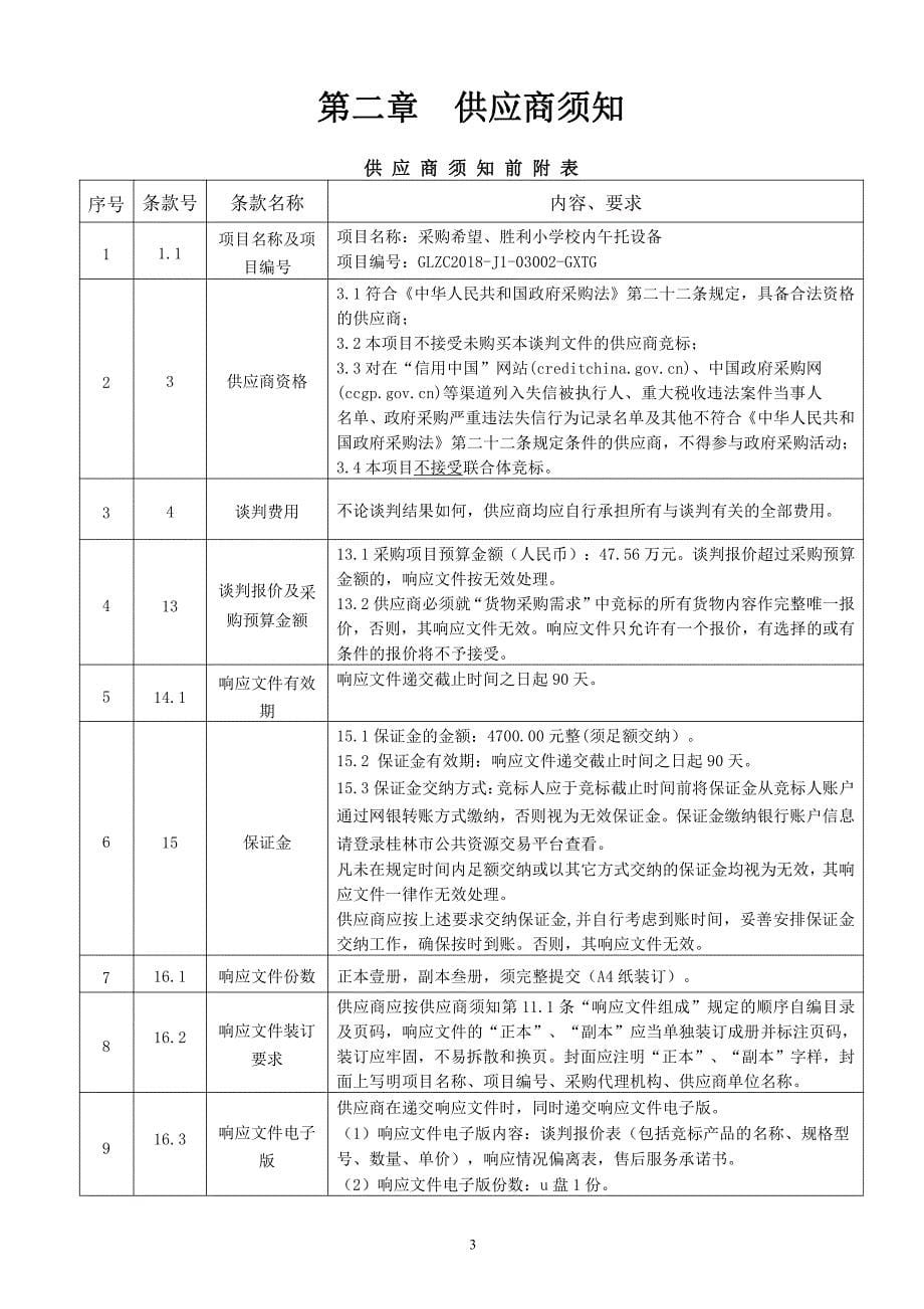 采购希望、胜利小学校内午托设备竞争性谈判文件_第5页