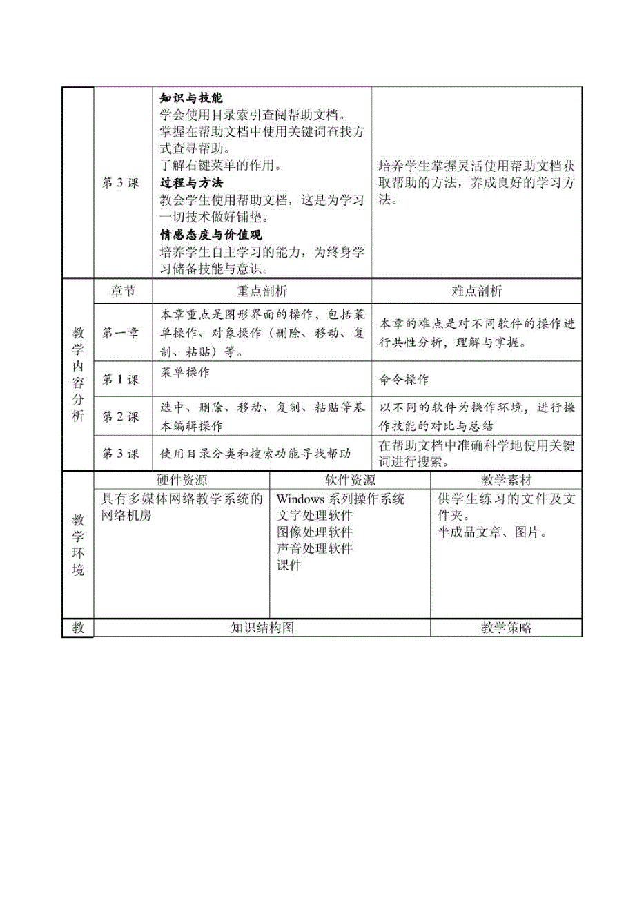 初一上册信息技术全套教案(泰山版)_第4页