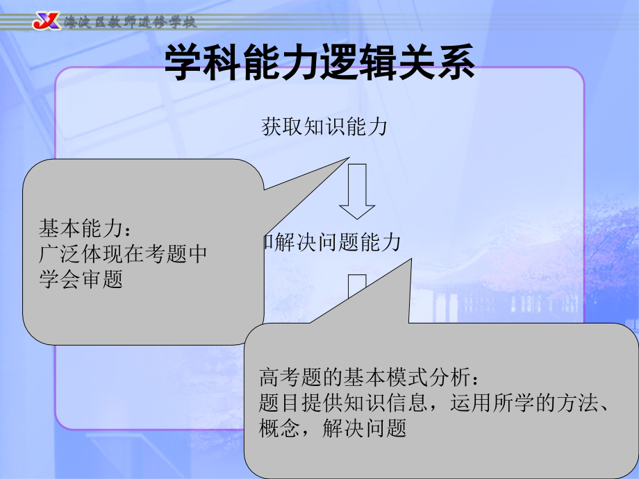 工作文档学温习中应当注意的几个题目_第4页