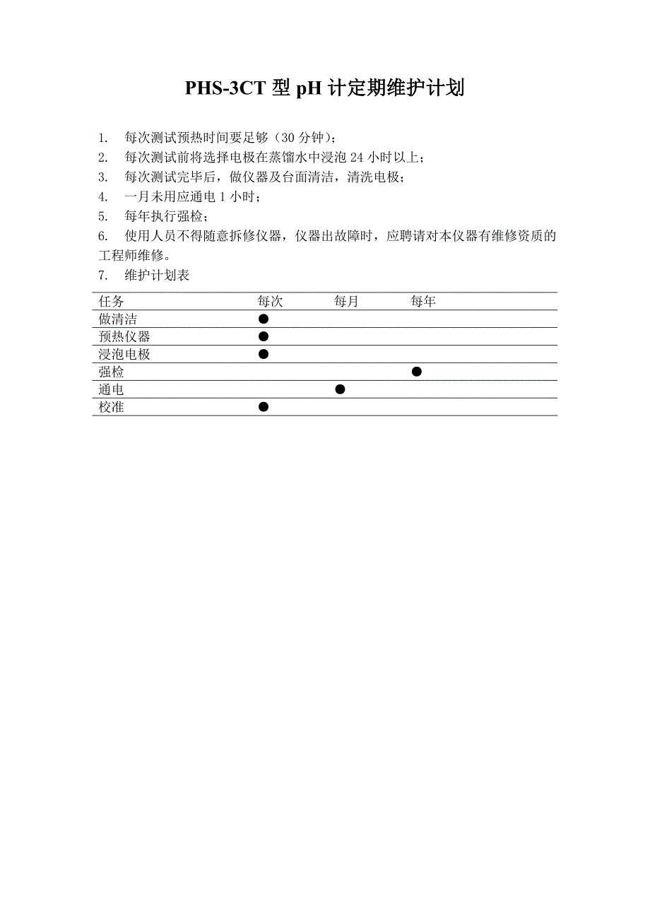 环境监测站实验仪器操作规程综述_第4页