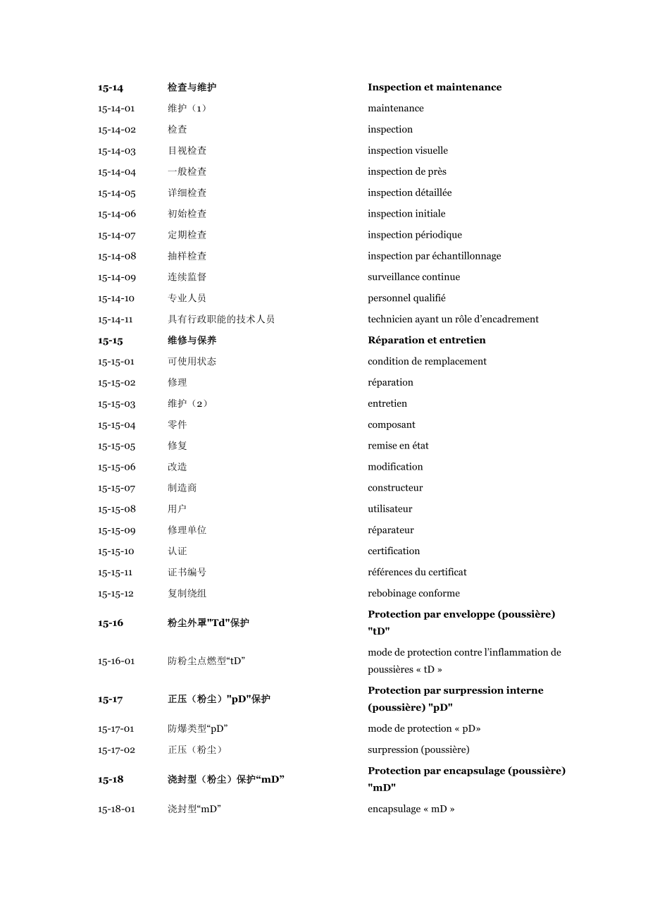 法汉电力通讯技术分类词汇(全)综述_第2页