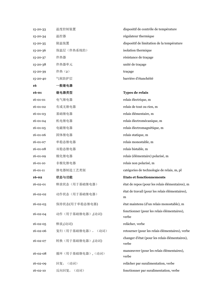 法汉电力通讯技术分类词汇(全)综述_第4页