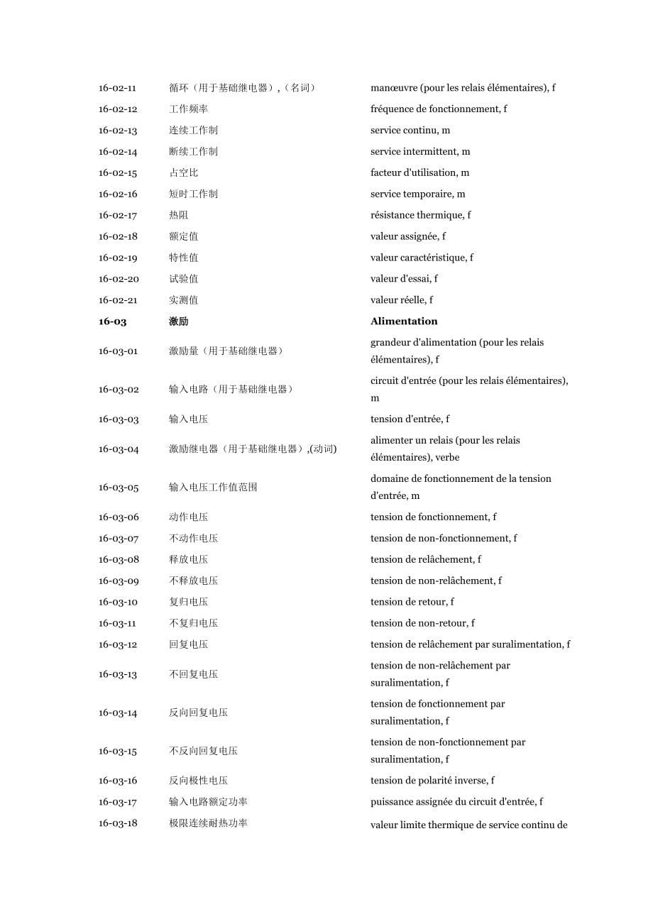 法汉电力通讯技术分类词汇(全)综述_第5页