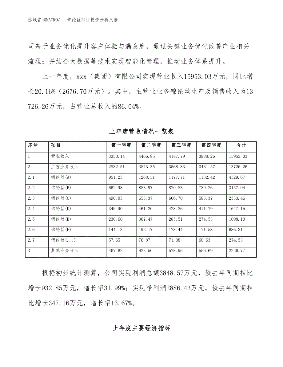 锦纶丝项目投资分析报告（总投资12000万元）（46亩）_第3页