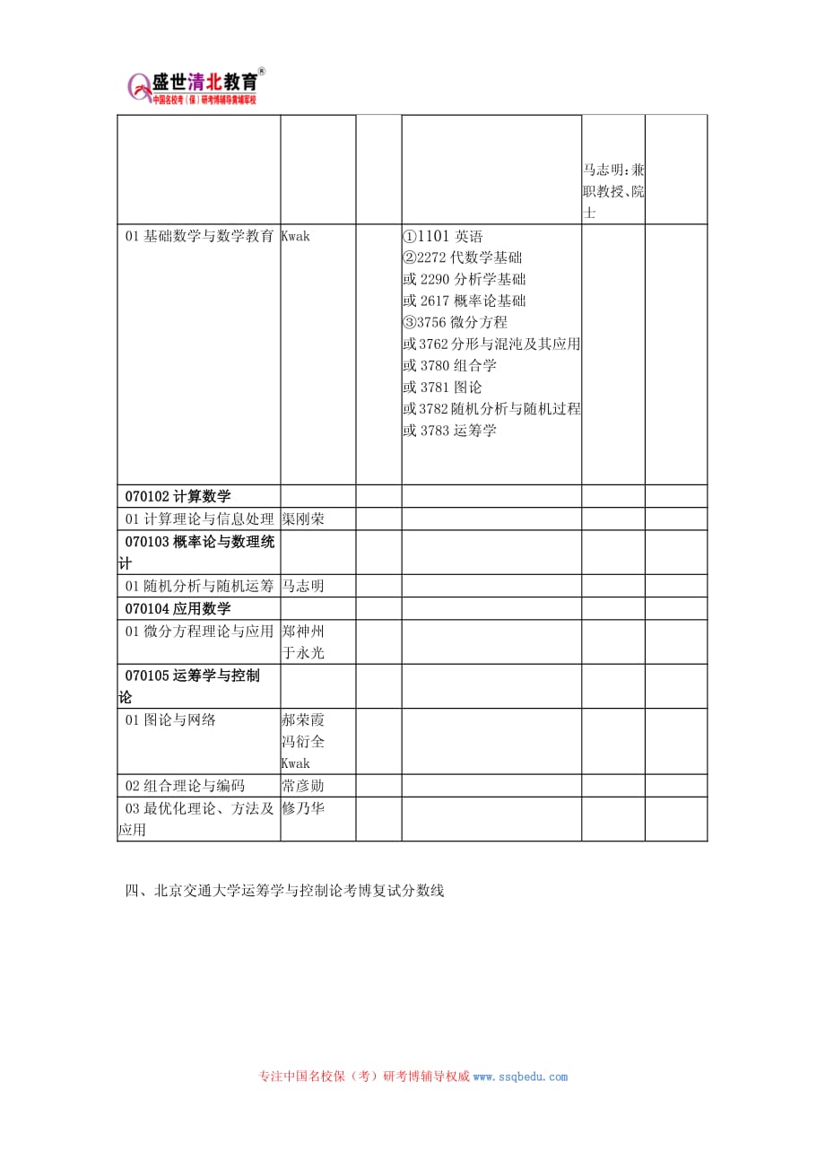 北京交通大学运筹学与控制论考博参考书和考博真题_第4页