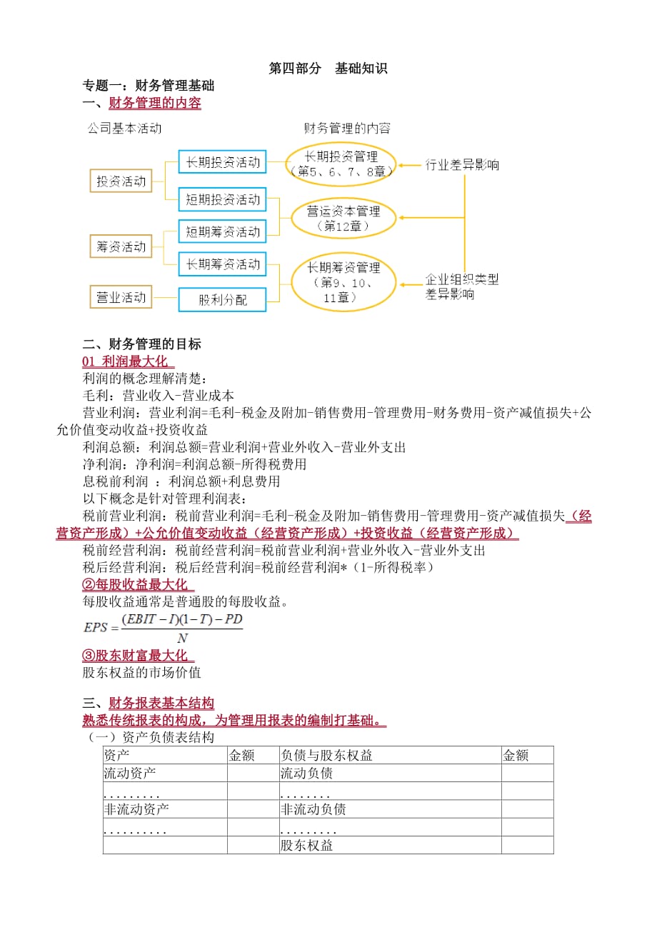 2019年财务管理基础知识培训课件_第1页