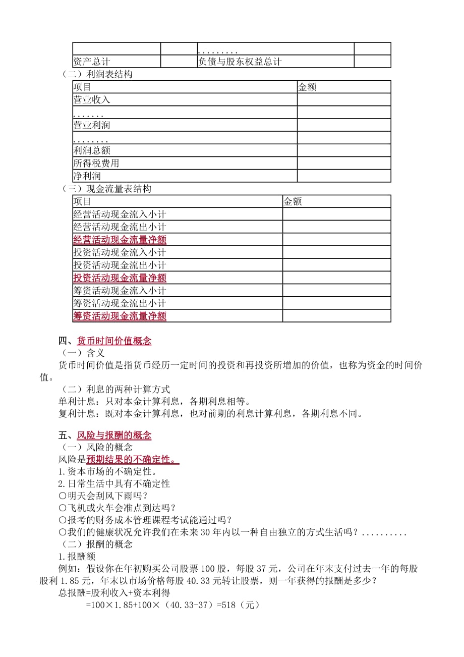 2019年财务管理基础知识培训课件_第2页