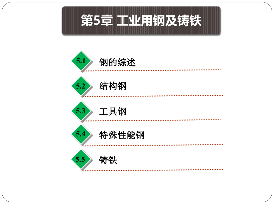 工程材料与制造技术基础任云鹏第5章_第2页