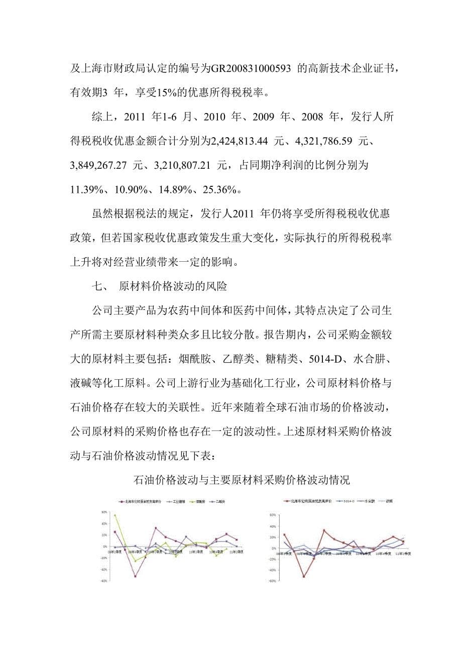 农药中间体和医药中间体精细化工制造企业ipo风险分析201108_第5页