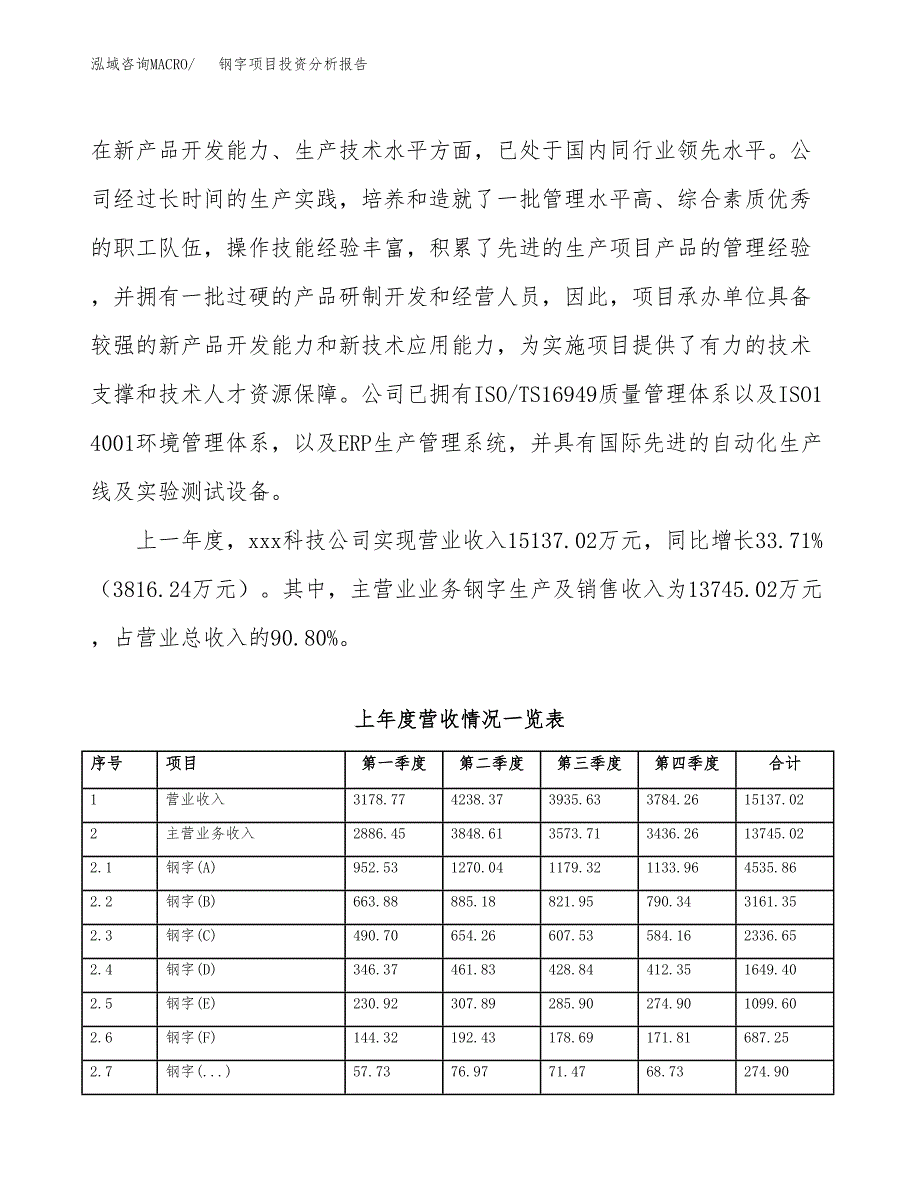 钢字项目投资分析报告（总投资11000万元）（54亩）_第3页