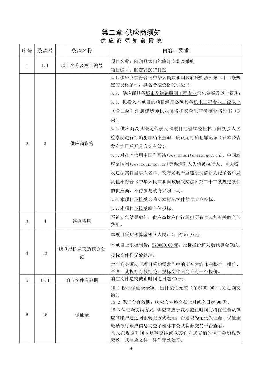 太阳能路灯安装及采购竞争性谈判文件文件_第5页