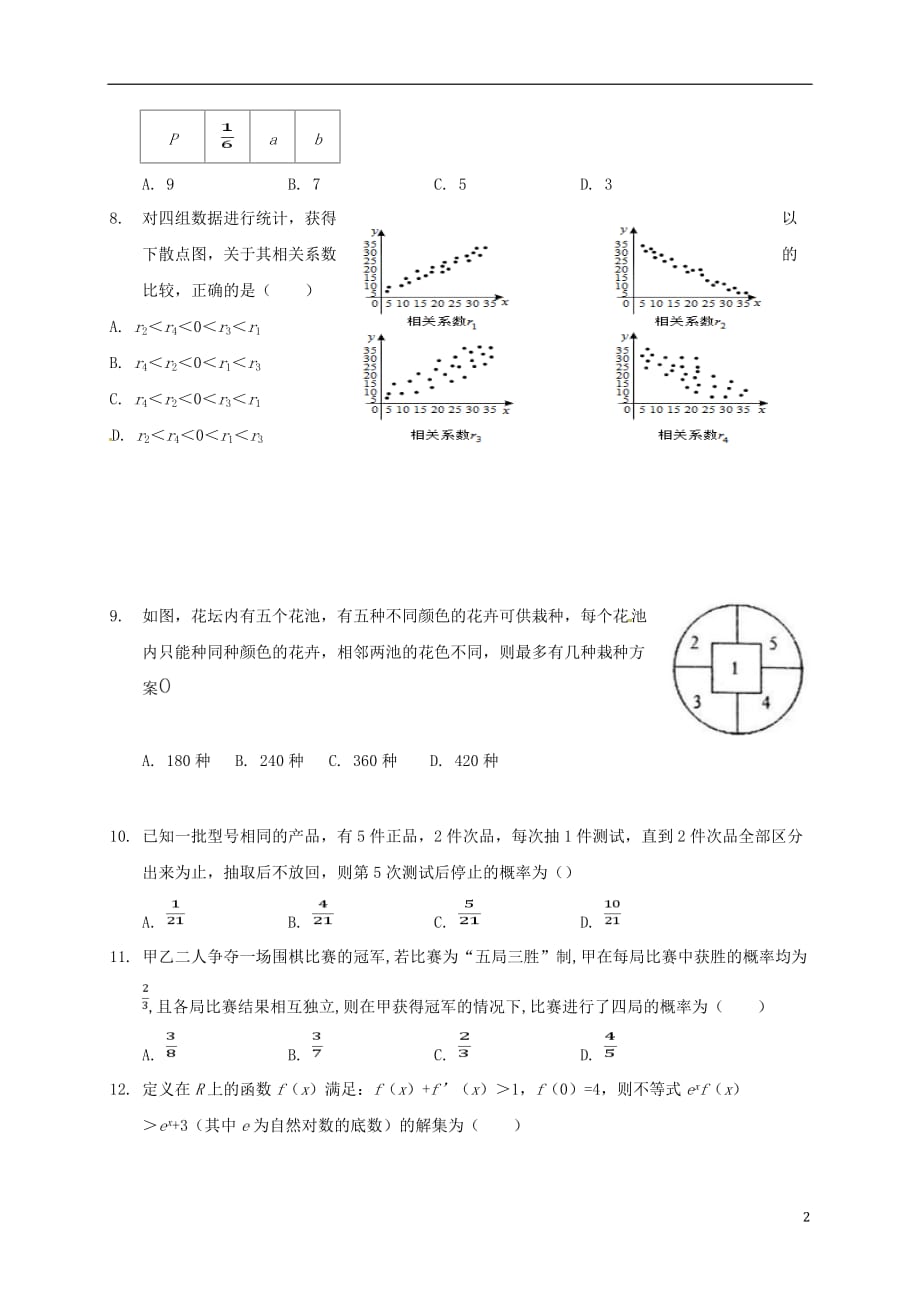 江西省2018_2019学年高二数学下学期第二次月考试题理（无答案）_第2页