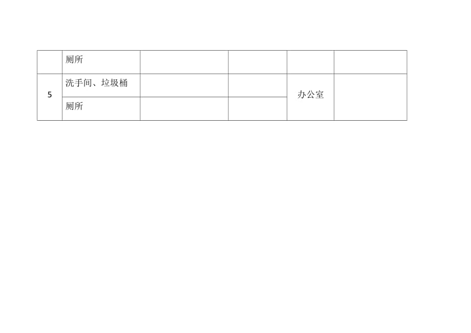 病媒生物防制集中消杀记录_第2页