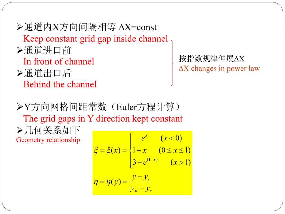 计算流体力学第7章 粘性流动数值计算._第3页