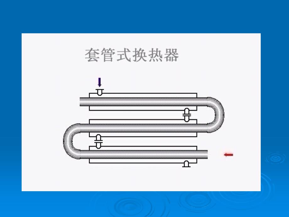 压力容器设备基础知识(换热器塔设备)综述_第4页