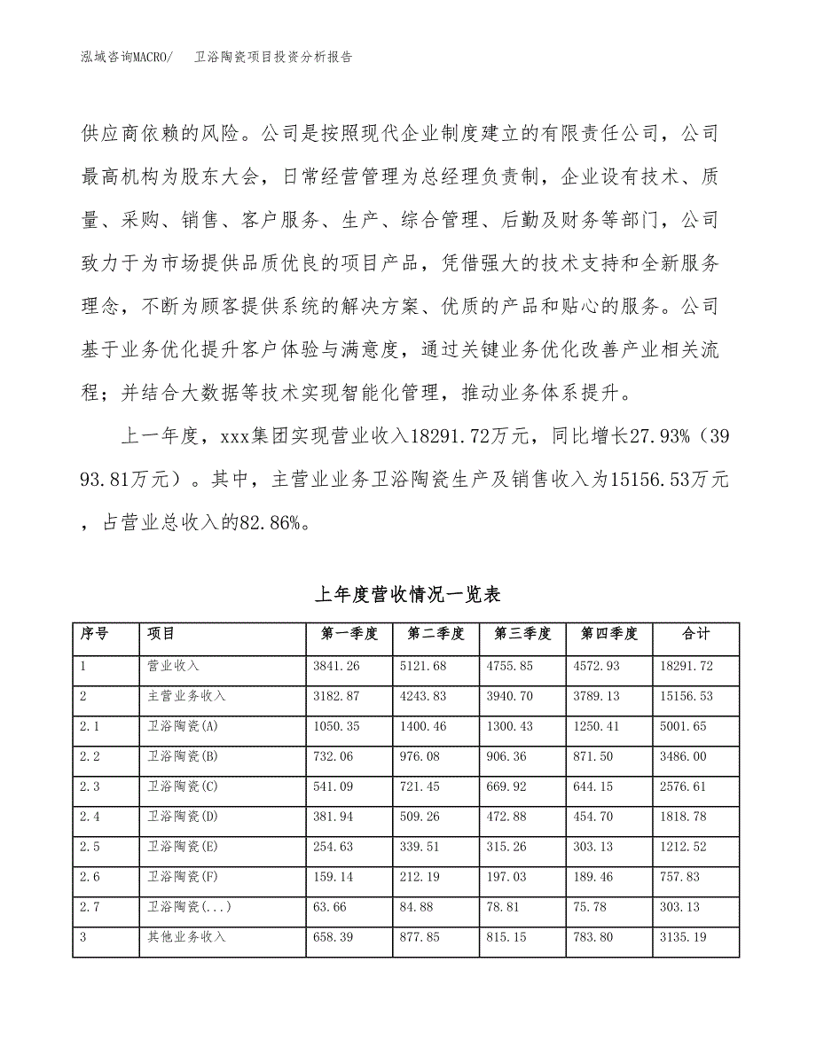 卫浴陶瓷项目投资分析报告（总投资13000万元）（49亩）_第3页