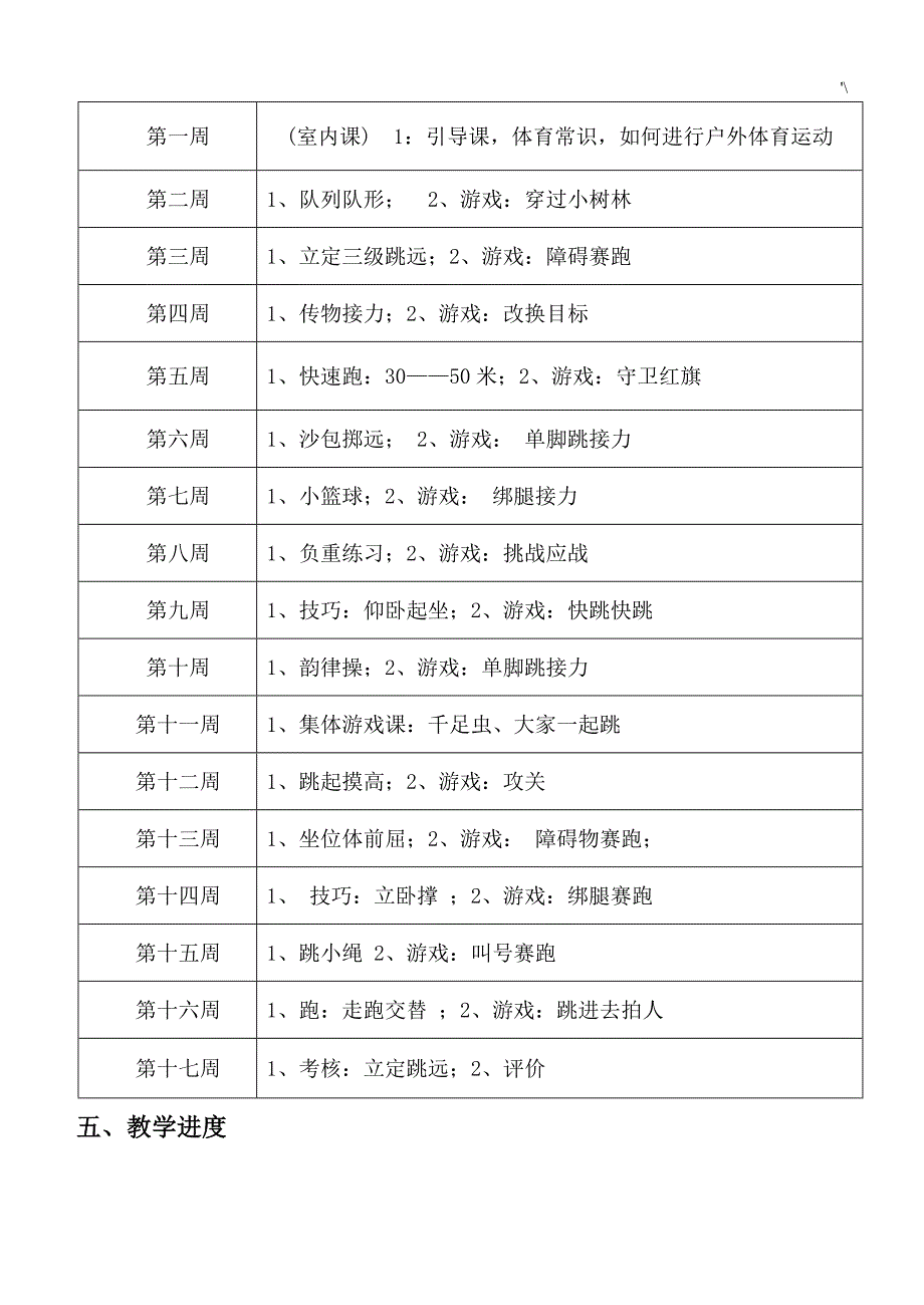 人教出版小学四年级体育运动下册全册教案课程_第3页