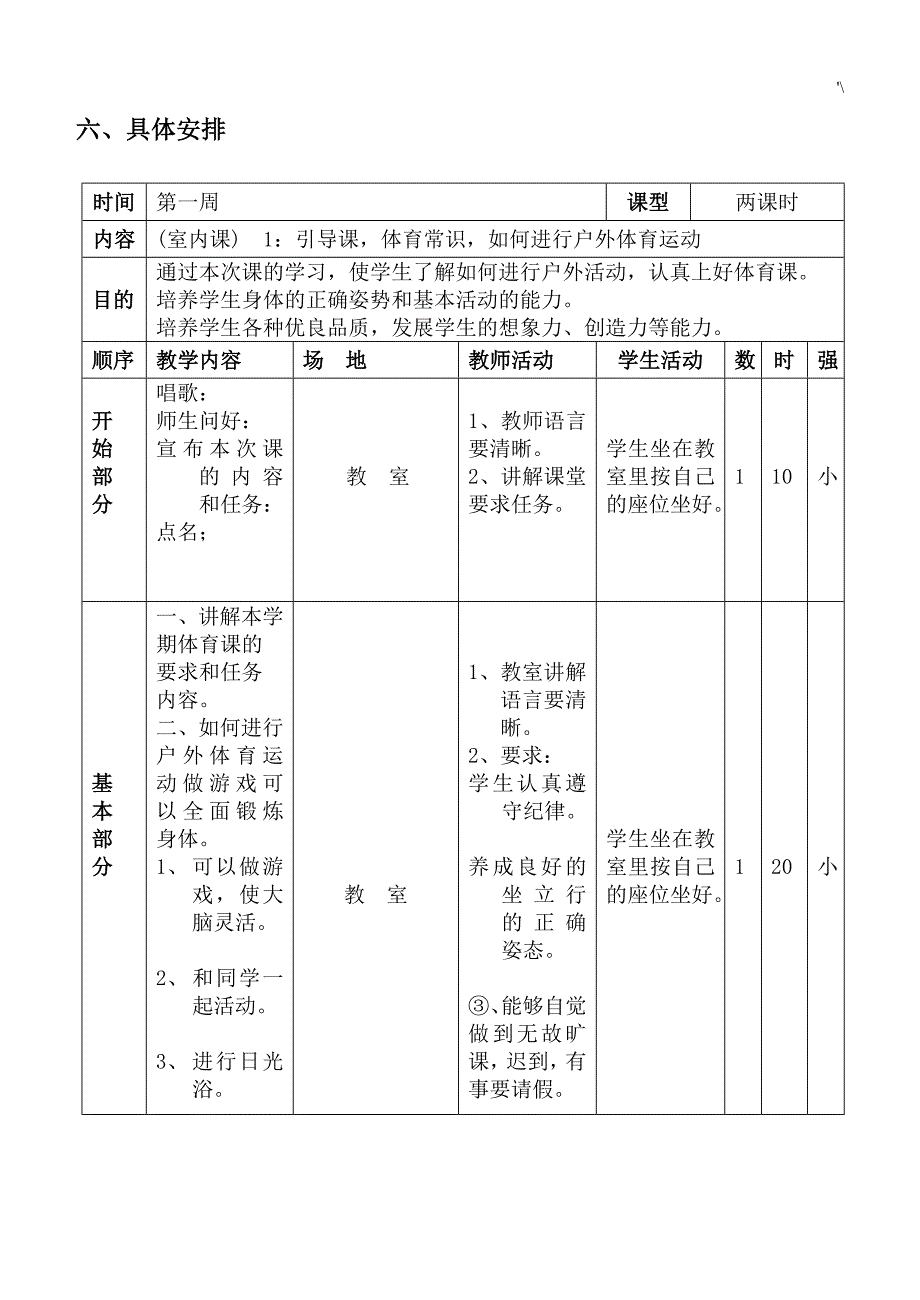 人教出版小学四年级体育运动下册全册教案课程_第4页