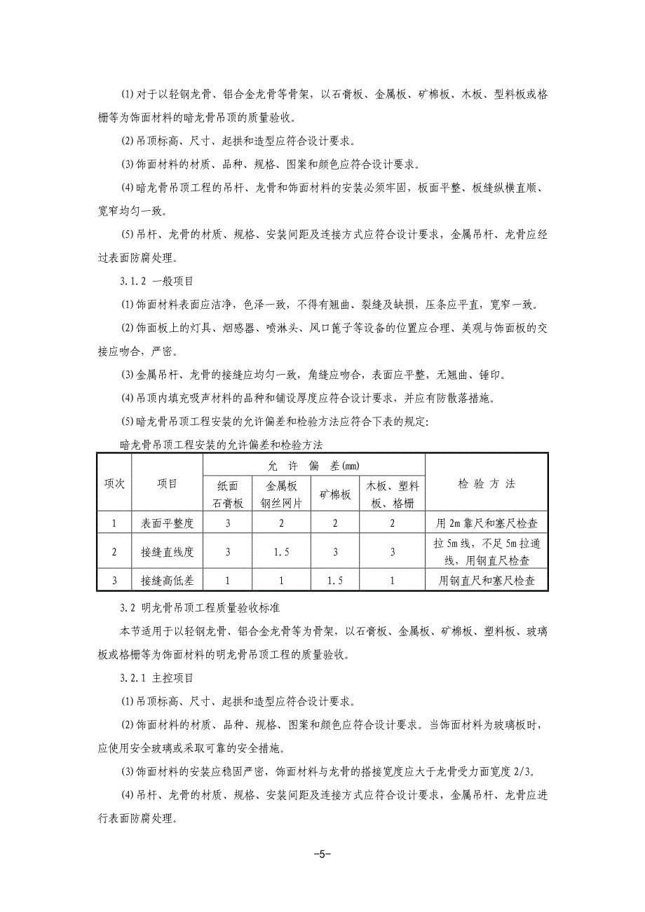 房屋细则装饰、装修工程监理细则讲解_第5页