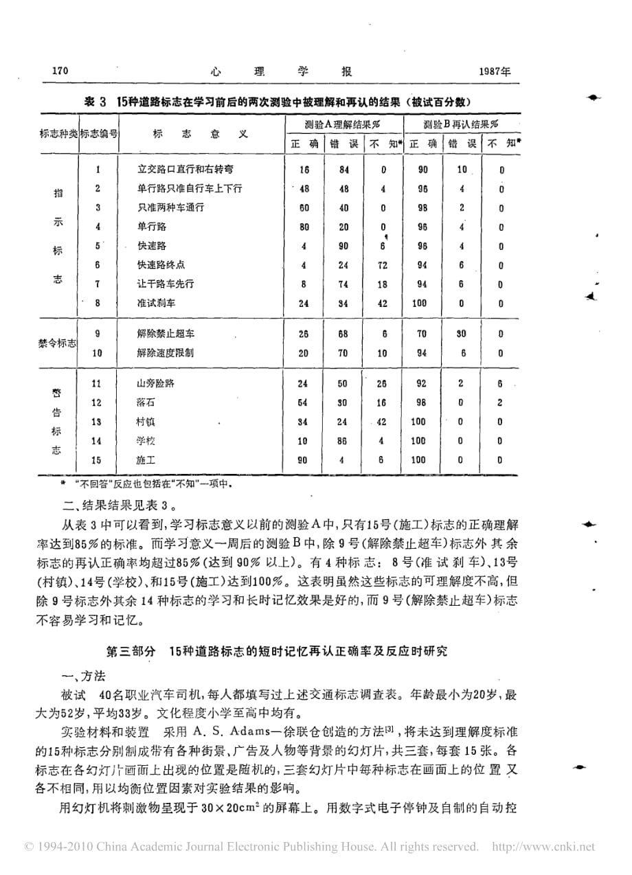 北京市道路交通标志的心理学评价_第4页