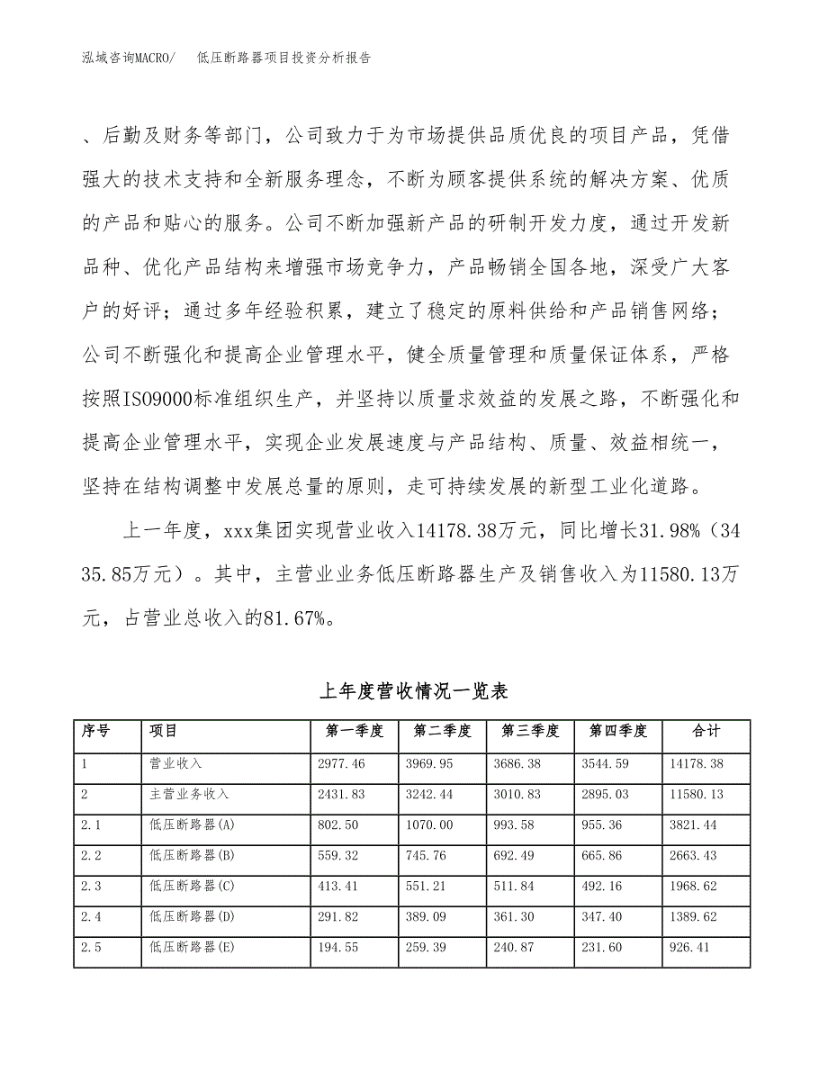 低压断路器项目投资分析报告（总投资18000万元）（81亩）_第3页