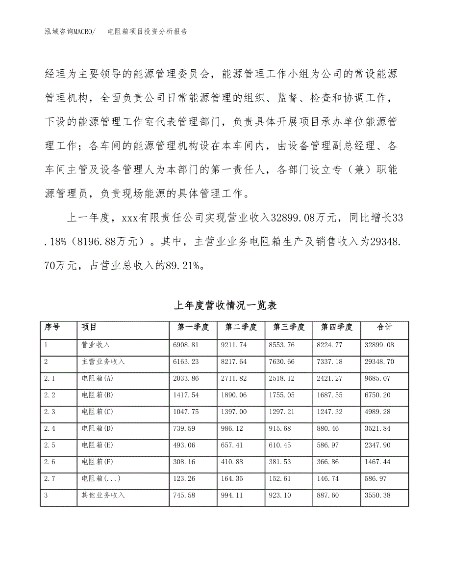 电阻箱项目投资分析报告（总投资15000万元）（57亩）_第3页