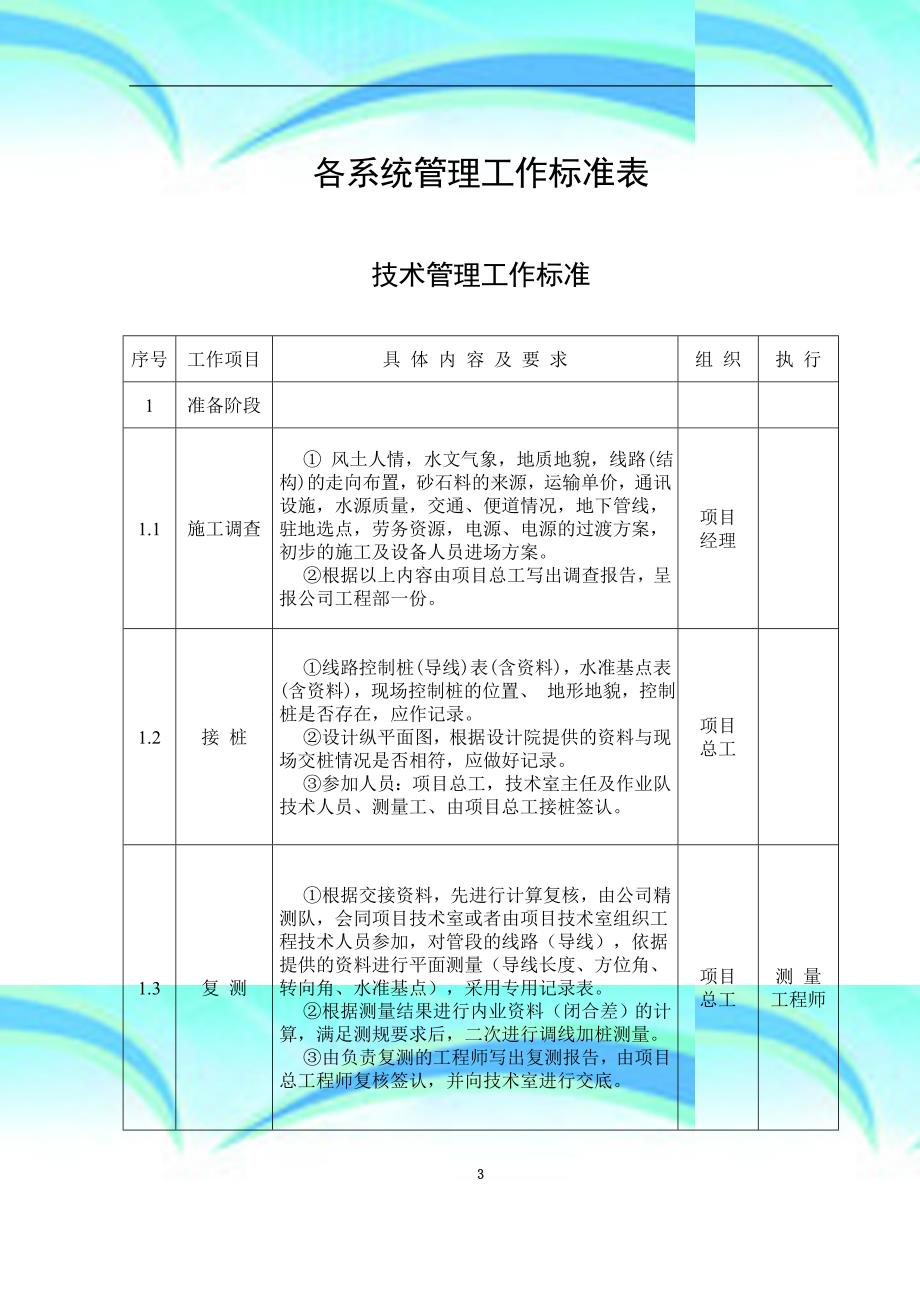 辅助资料()各系统管理工作标准表_第3页