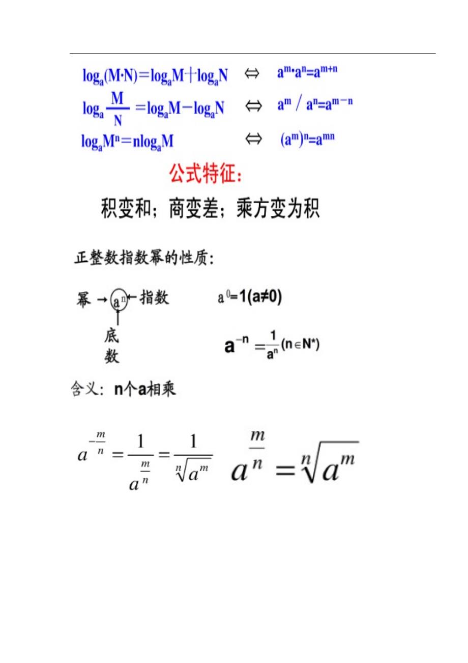 专升本高等数学(二)必考公式、必考题型与模拟试卷及答案_第2页