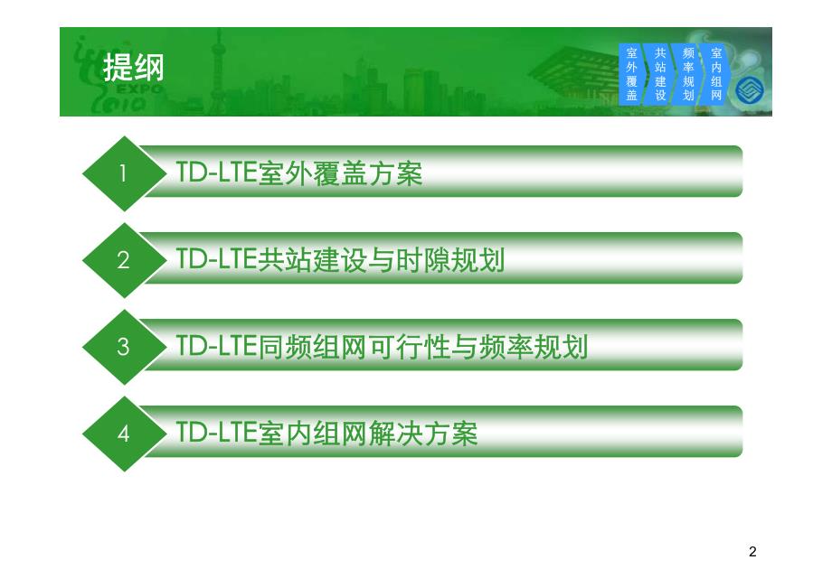 TD-LTE无线网组网方案_第2页