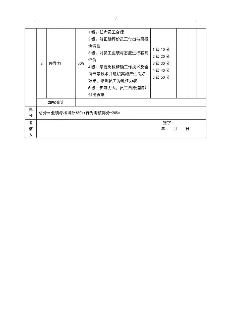 生产型企业的绩效考核样表_第5页