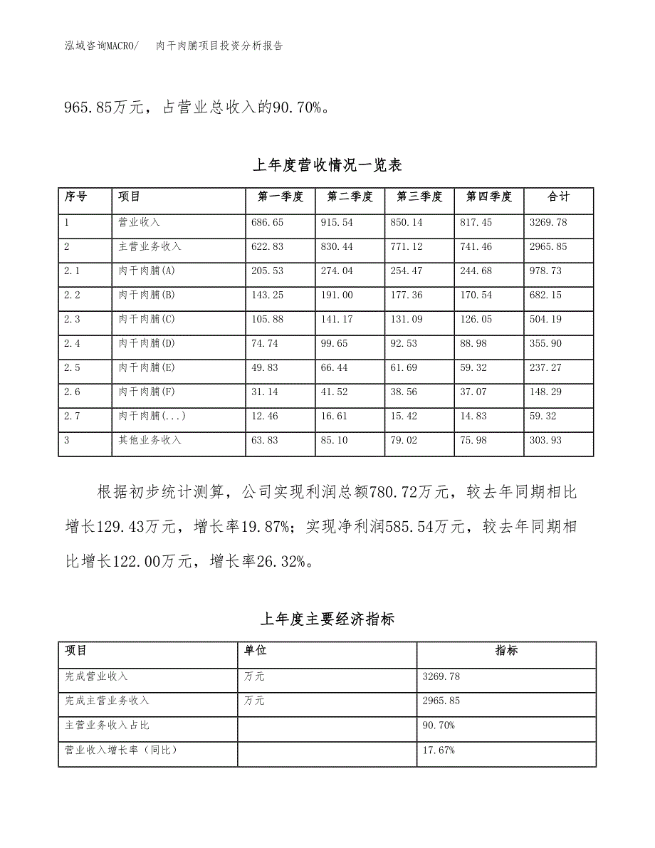 肉干肉脯项目投资分析报告（总投资3000万元）（13亩）_第3页