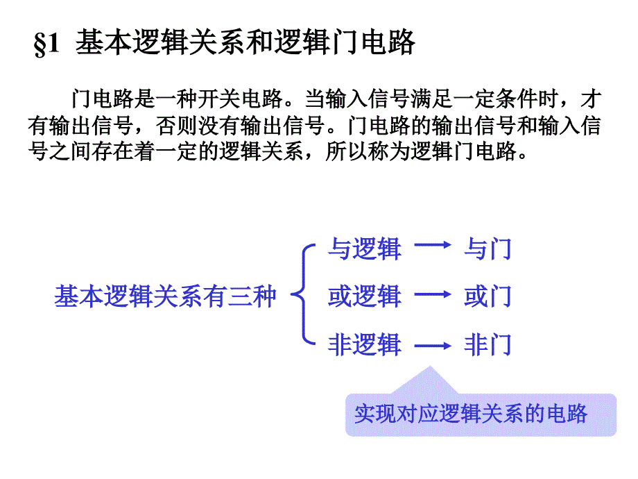 逻辑门电路和组合逻辑电路解析_第3页