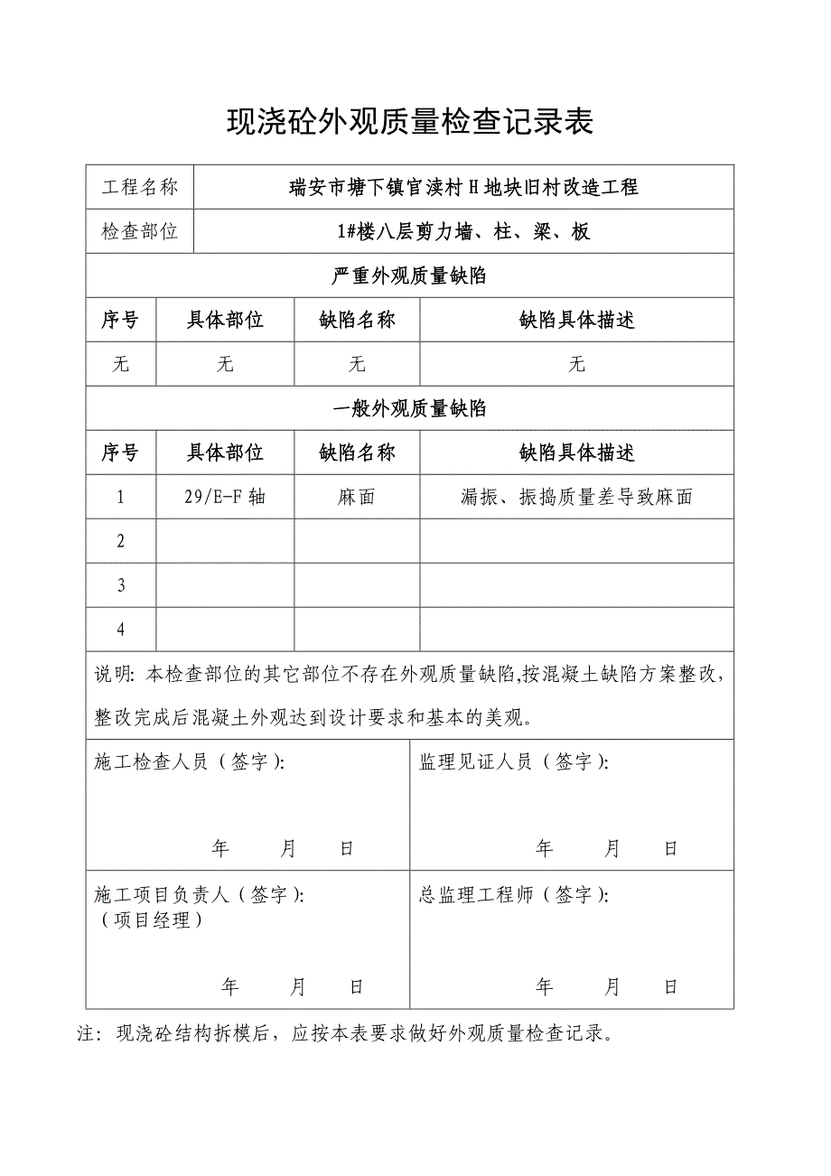 瑞安市塘下镇123#现浇砼外观质量检查记录表._第2页