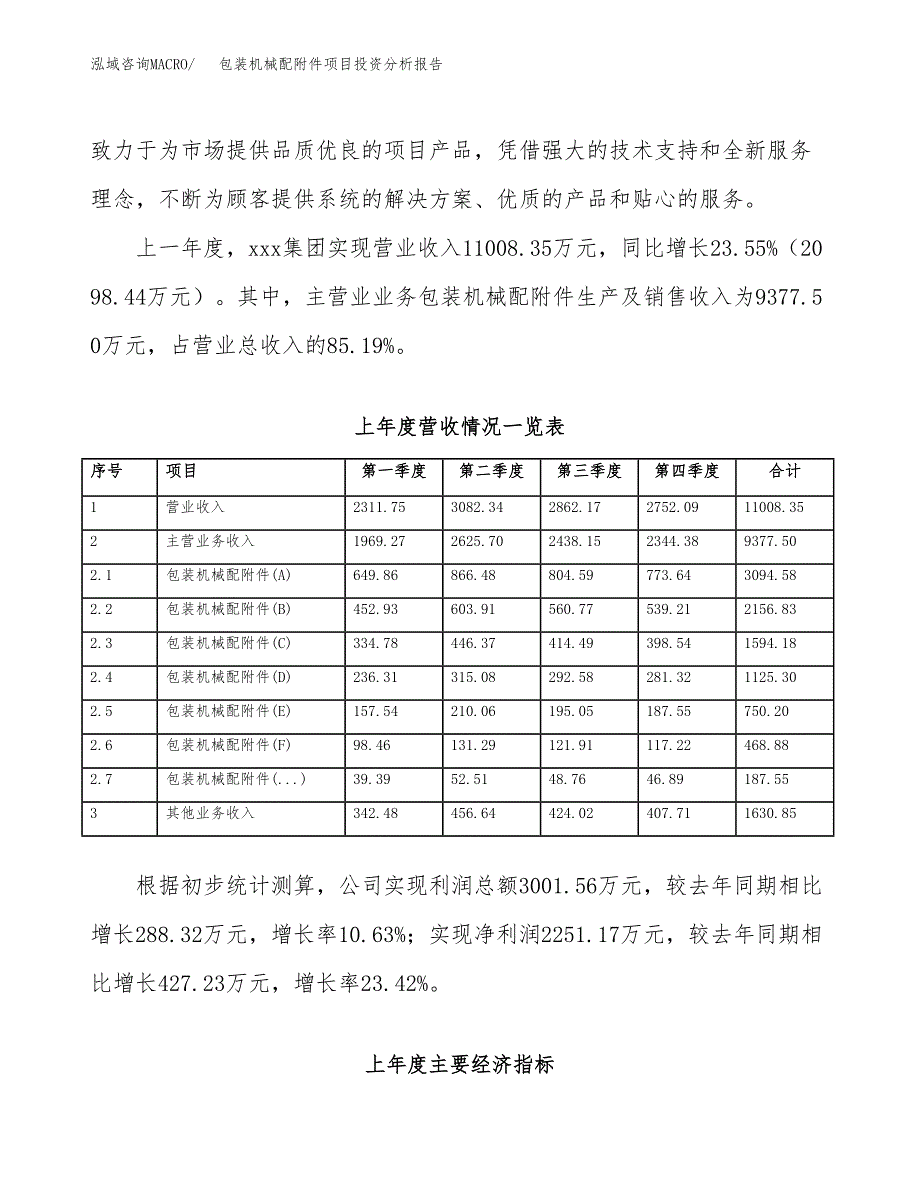 包装机械配附件项目投资分析报告（总投资8000万元）（33亩）_第3页