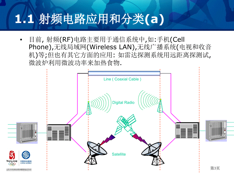 射频入门简单._第3页