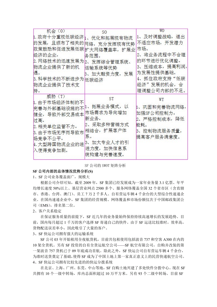 第三届SF杯物流大赛案例分析_第2页