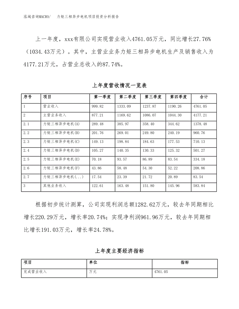 力矩三相异步电机项目投资分析报告（总投资3000万元）（12亩）_第3页