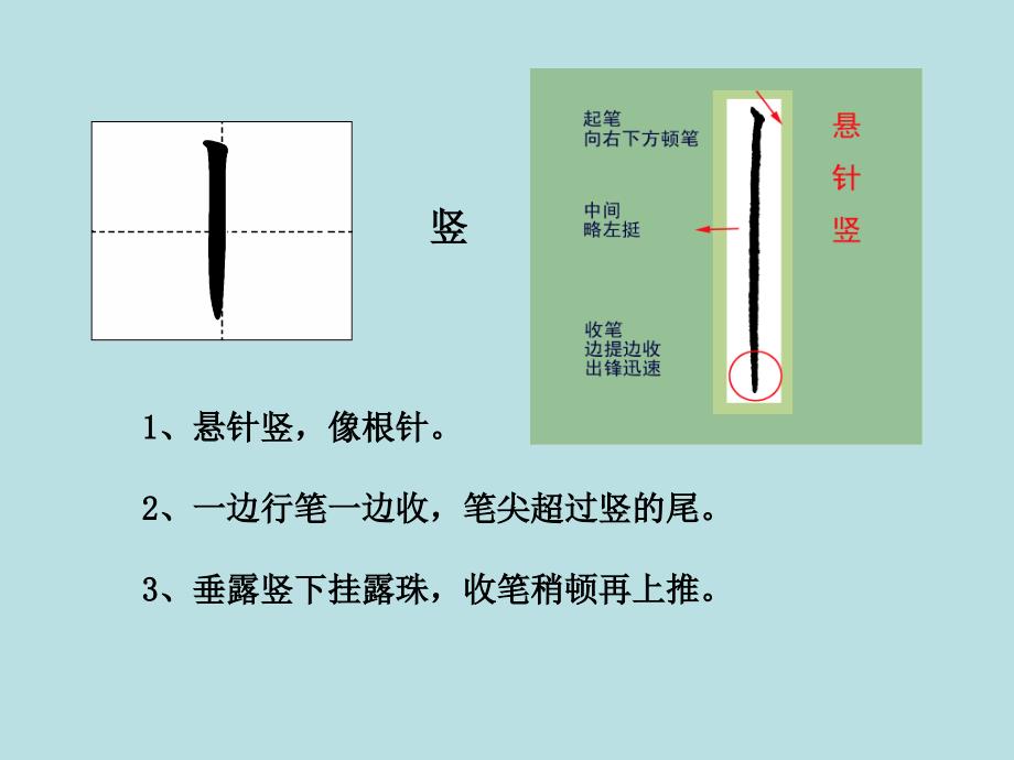 小学写字课《基本笔画书写要点》PPT课件【精品】_第4页