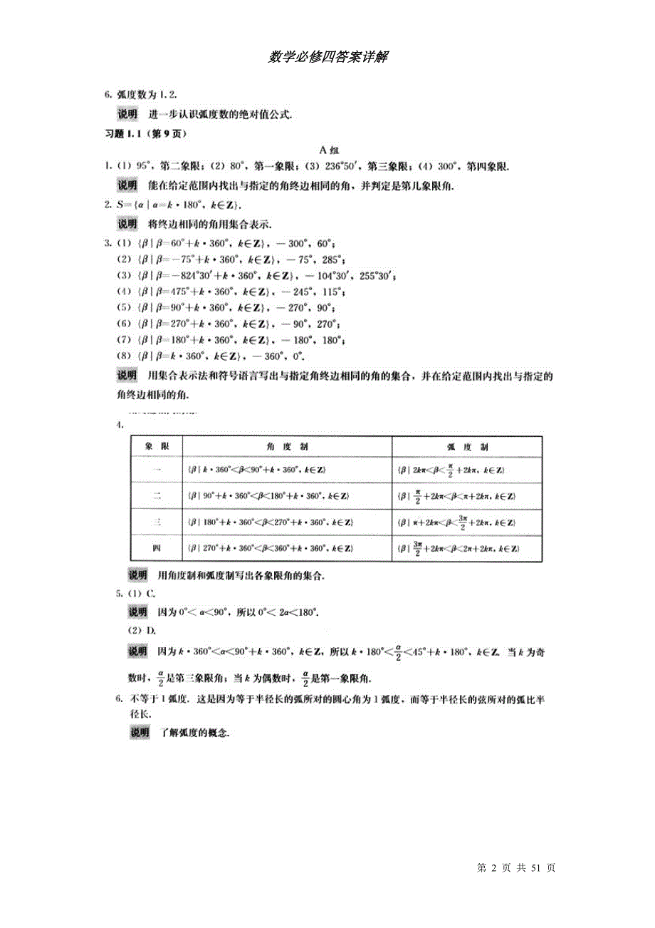 人教版高中数学必修4课后习题标准答案详解_第2页